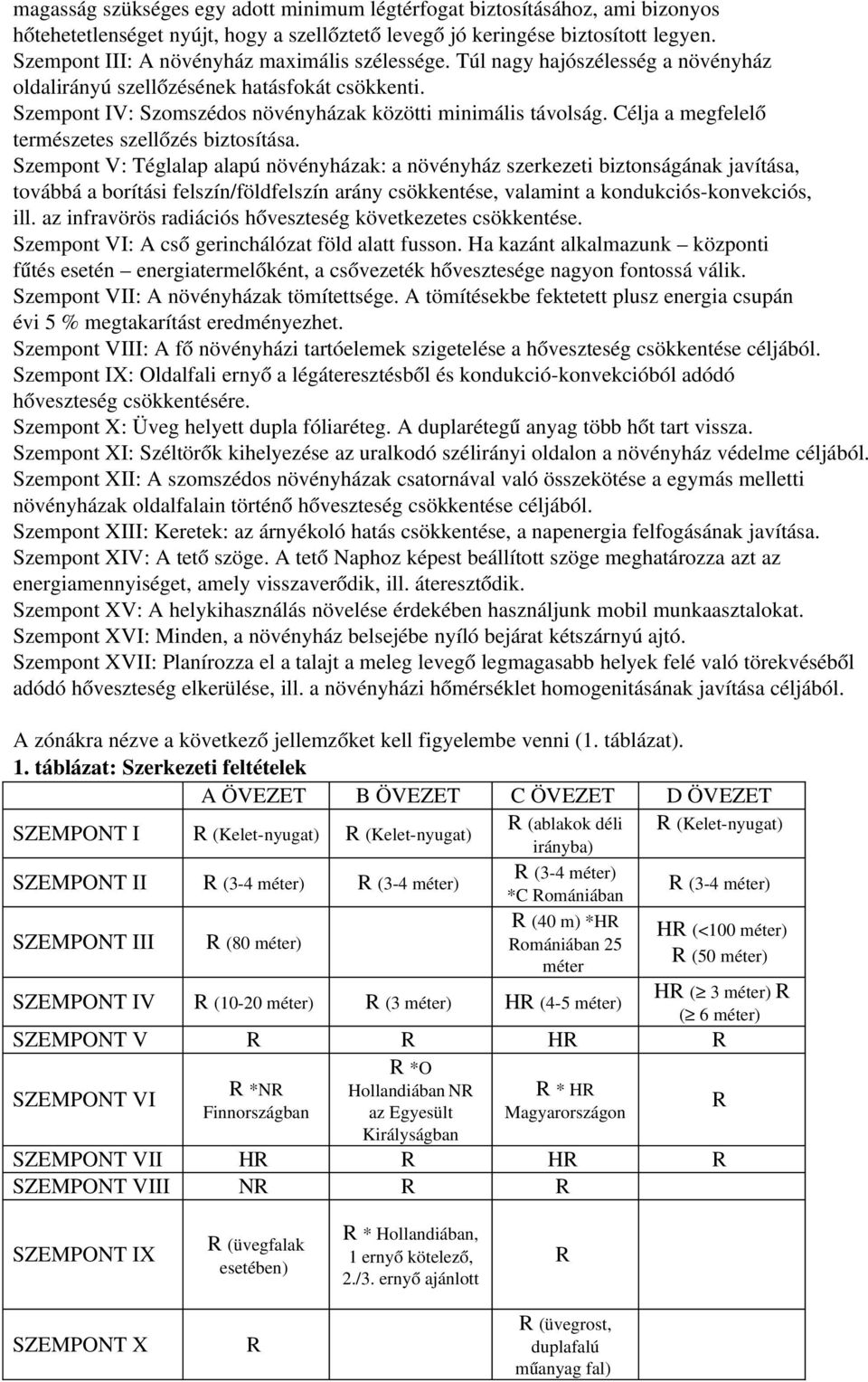 Célja a megfelelő természetes szellőzés biztosítása.