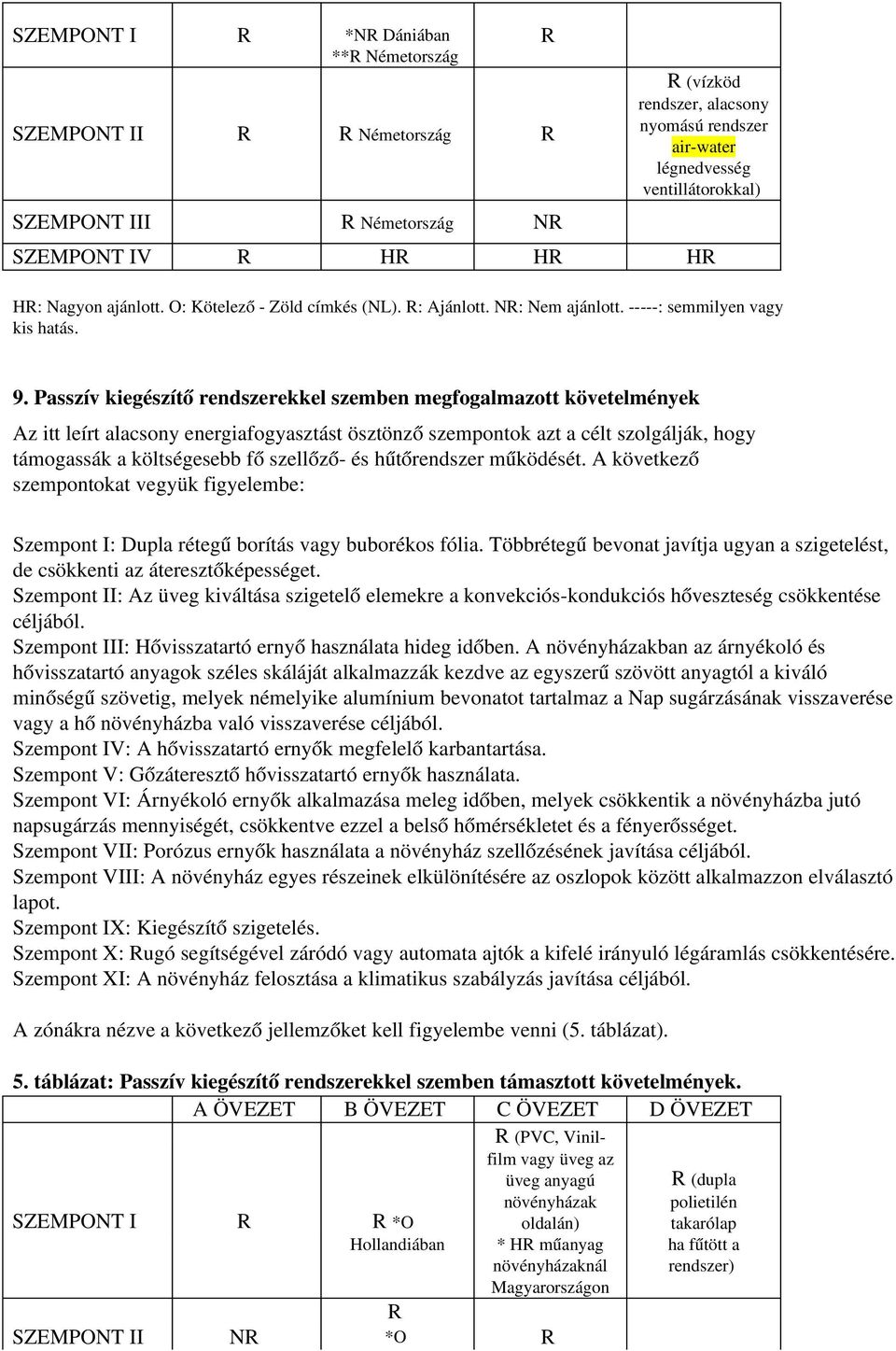 Passzív kiegészítő rendszerekkel szemben megfogalmazott követelmények Az itt leírt alacsony energiafogyasztást ösztönző szempontok azt a célt szolgálják, hogy támogassák a költségesebb fő szellőző és