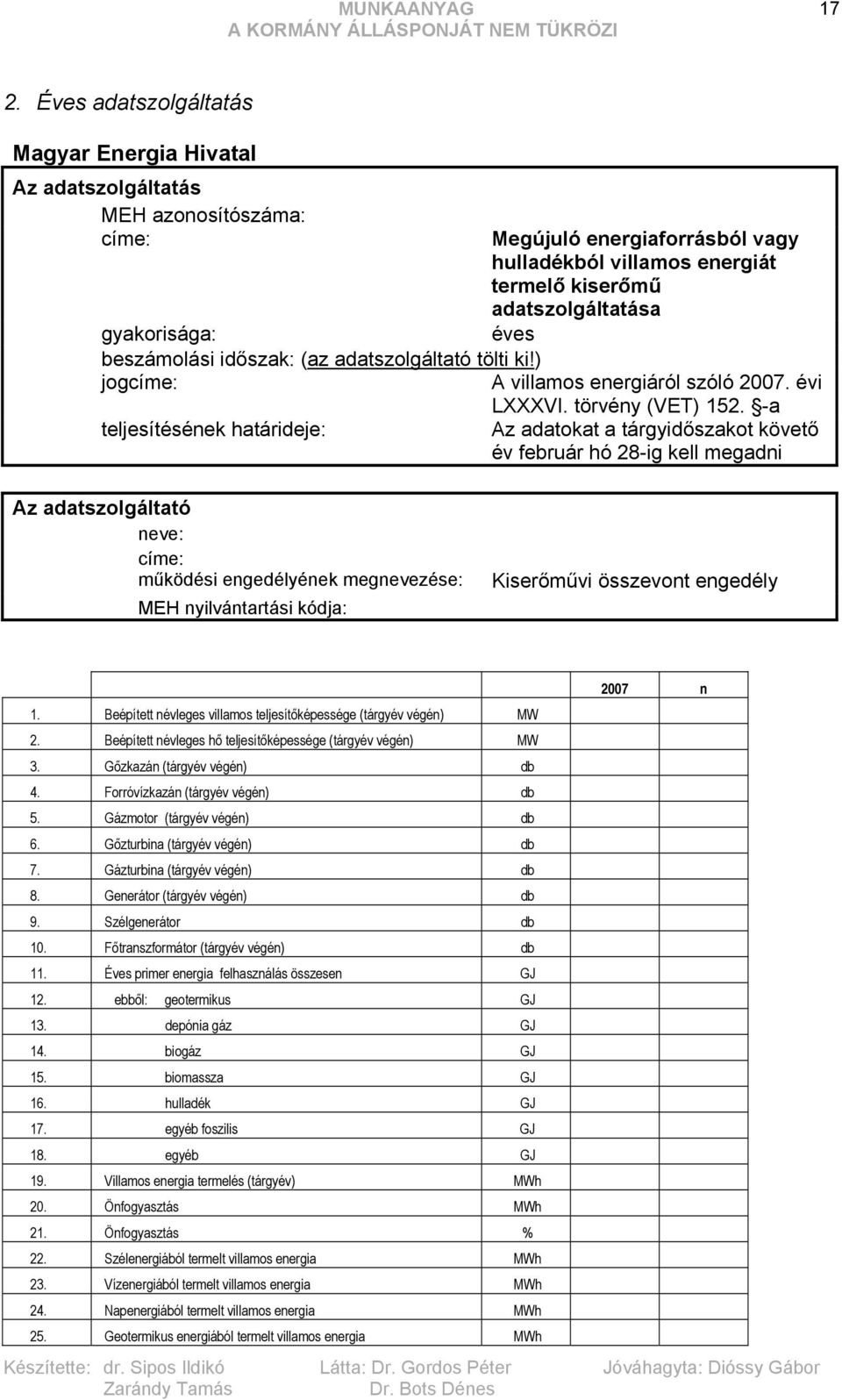 -a teljesítésének határideje: Az adatokat a tárgyidőszakot követő év február hó 28-ig kell megadni Az adatszolgáltató neve: címe: működési engedélyének megnevezése: MEH nyilvántartási kódja: