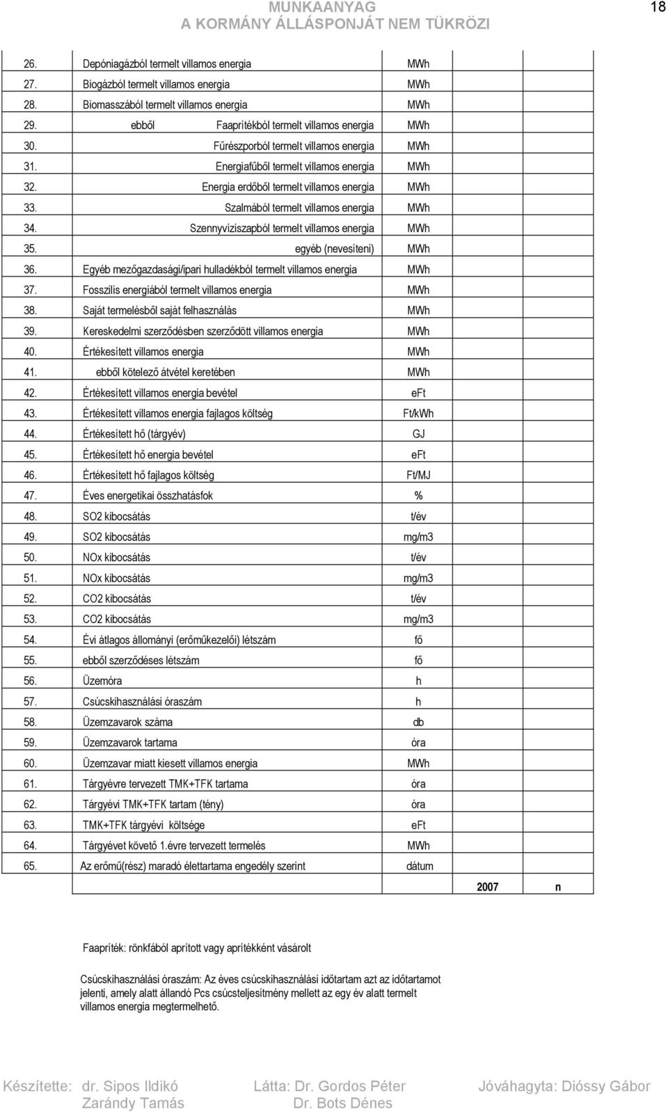 Szennyvíziszapból termelt villamos energia 35. egyéb (nevesíteni) 36. Egyéb mezőgazdasági/ipari hulladékból termelt villamos energia 37. Fosszilis energiából termelt villamos energia 38.