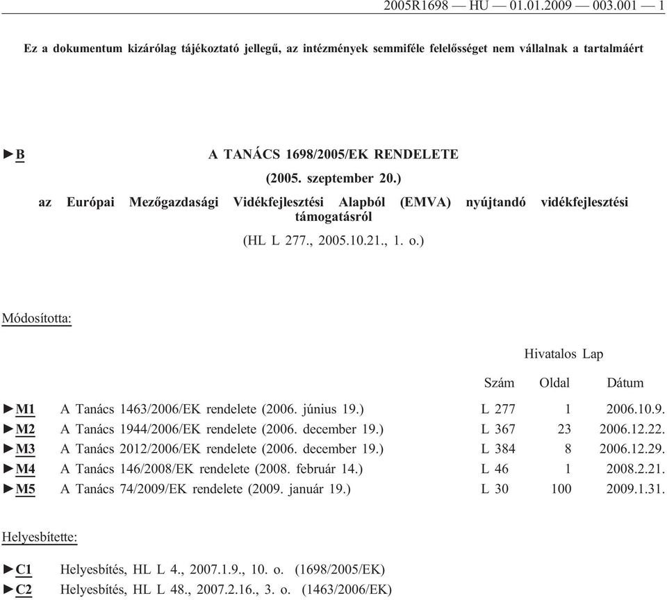 ) Módosította: Hivatalos Lap Szám Oldal Dátum M1 A Tanács 1463/2006/EK rendelete (2006. június 19.) L 277 1 2006.10.9. M2 A Tanács 1944/2006/EK rendelete (2006. december 19.) L 367 23 2006.12.22.