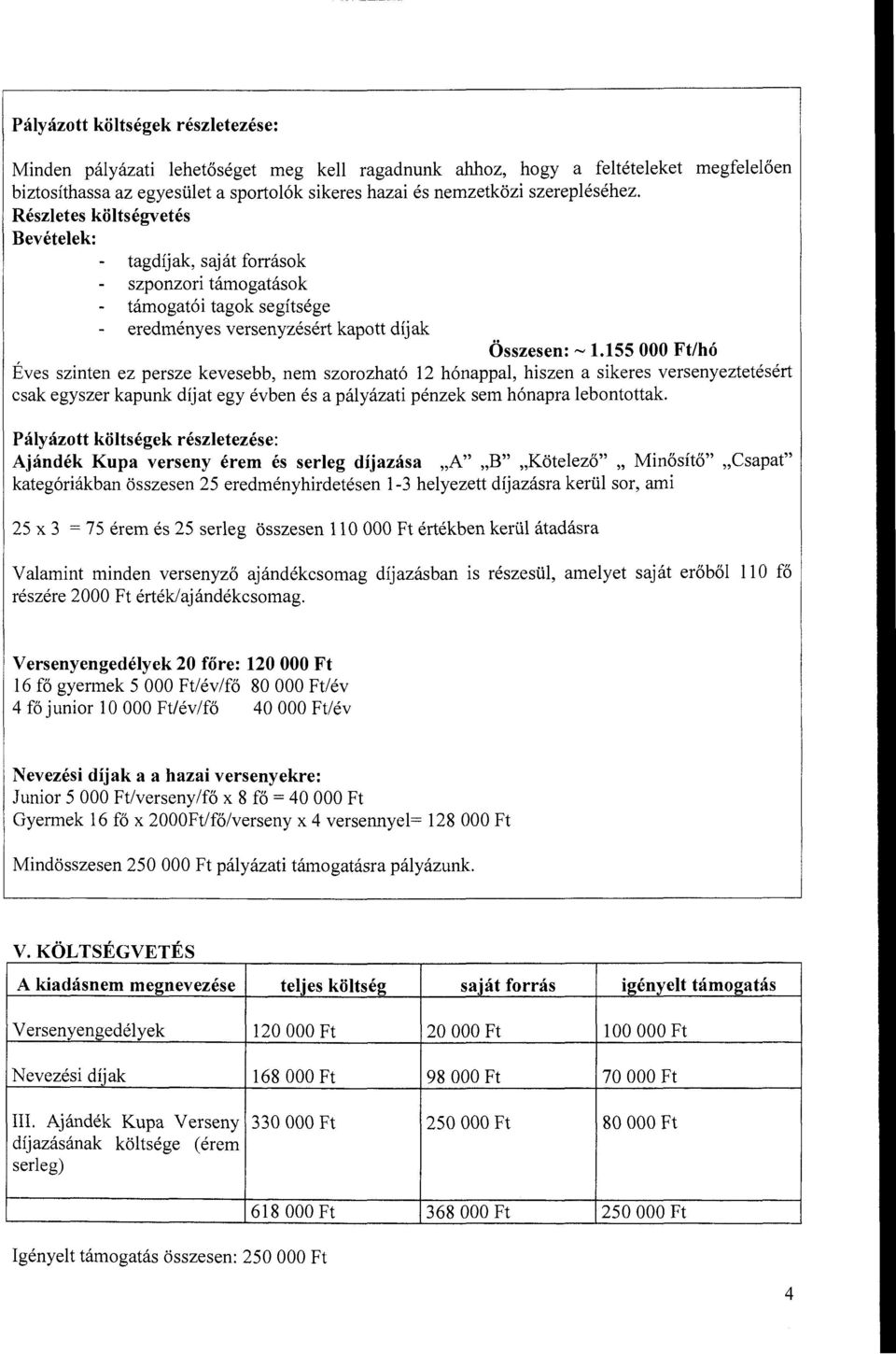 155 OOO Ft/hó Éves szinten ez persze kevesebb, nem szorozható 12 hónappal, hiszen a sikeres versenyeztetésért csak egyszer kapunk díjat egy évben és a pályázati pénzek sem hónapra lebontottak.