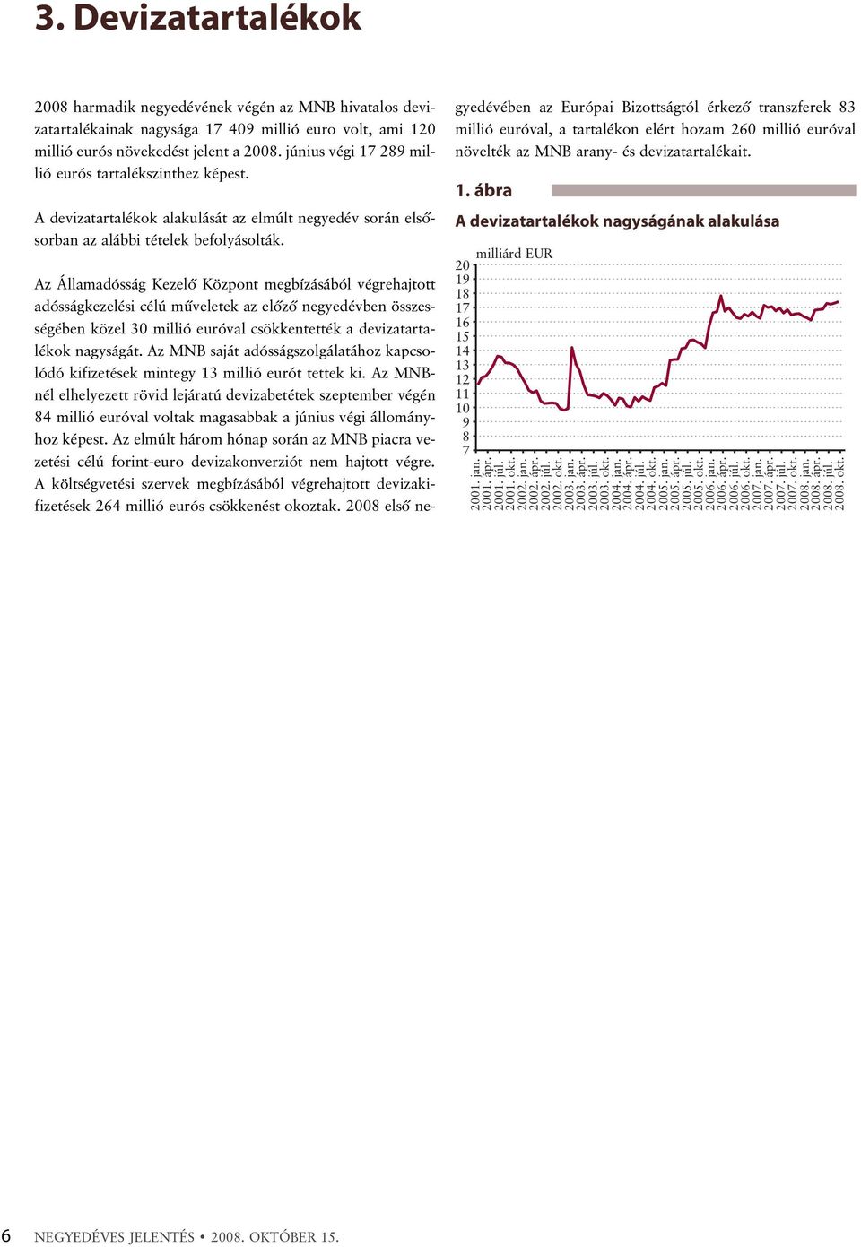 Az Államadósság Kezelõ Központ megbízásából végrehajtott adósságkezelési célú mûveletek az elõzõ negyedévben összességében közel 30 millió euróval csökkentették a devizatartalékok nagyságát.