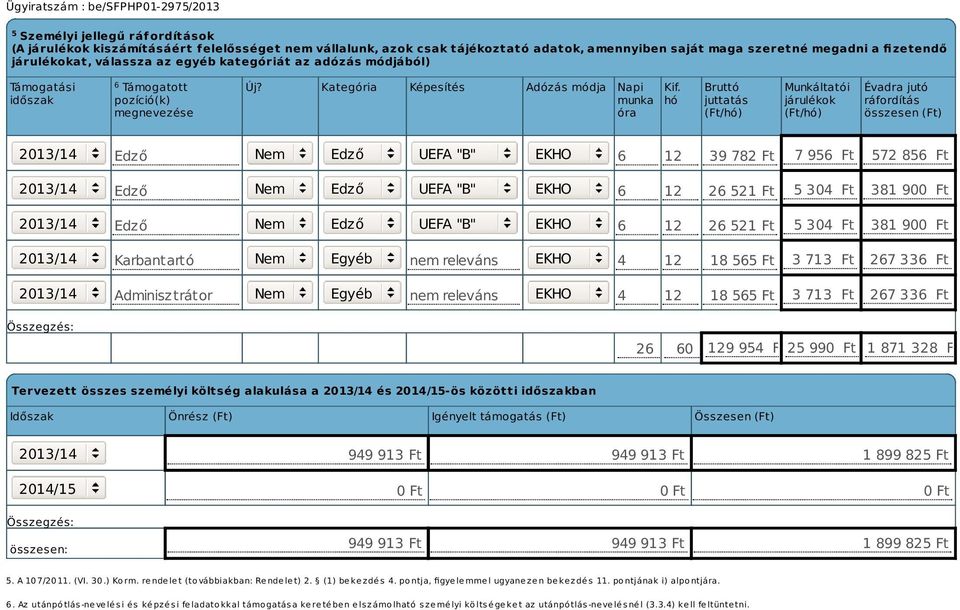 hó Bruttó juttatás (Ft/hó) Munkáltatói járulékok (Ft/hó) Évadra jutó ráfordítás összesen (Ft) 2013/14 Edző Nem Edző UEFA "B" EKHO 6 12 39 782 Ft 7 956 Ft 572 856 Ft 2013/14 Edző Nem Edző UEFA "B"