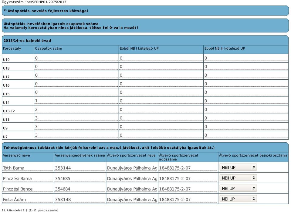 kötelező UP U19 U18 U17 U16 U15 U14 U13-12 U11 U9 U7 0 0 0 0 0 0 0 0 0 0 0 0 0 0 0 1 0 0 2 0 0 3 0 0 3 0 0 3 0 0 Tehetségbónusz táblázat (Ide kérjük felsorolni azt a max.