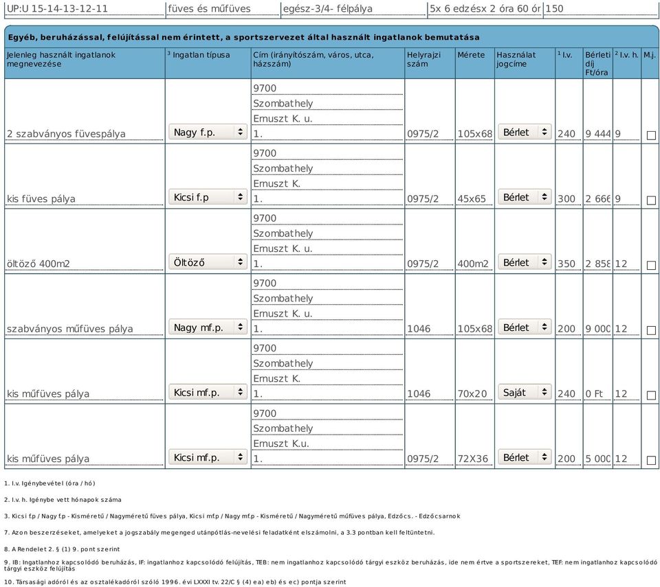 0975/2 105x68 Bérlet 240 9 444 Ft 9 I.v. Bérleti díj Ft/óra I.v. h. M.j. kis füves pálya öltöző 400m2 szabványos műfüves pálya kis műfüves pálya kis műfüves pálya Kicsi f.p Öltöző Nagy mf.p. Kicsi mf.