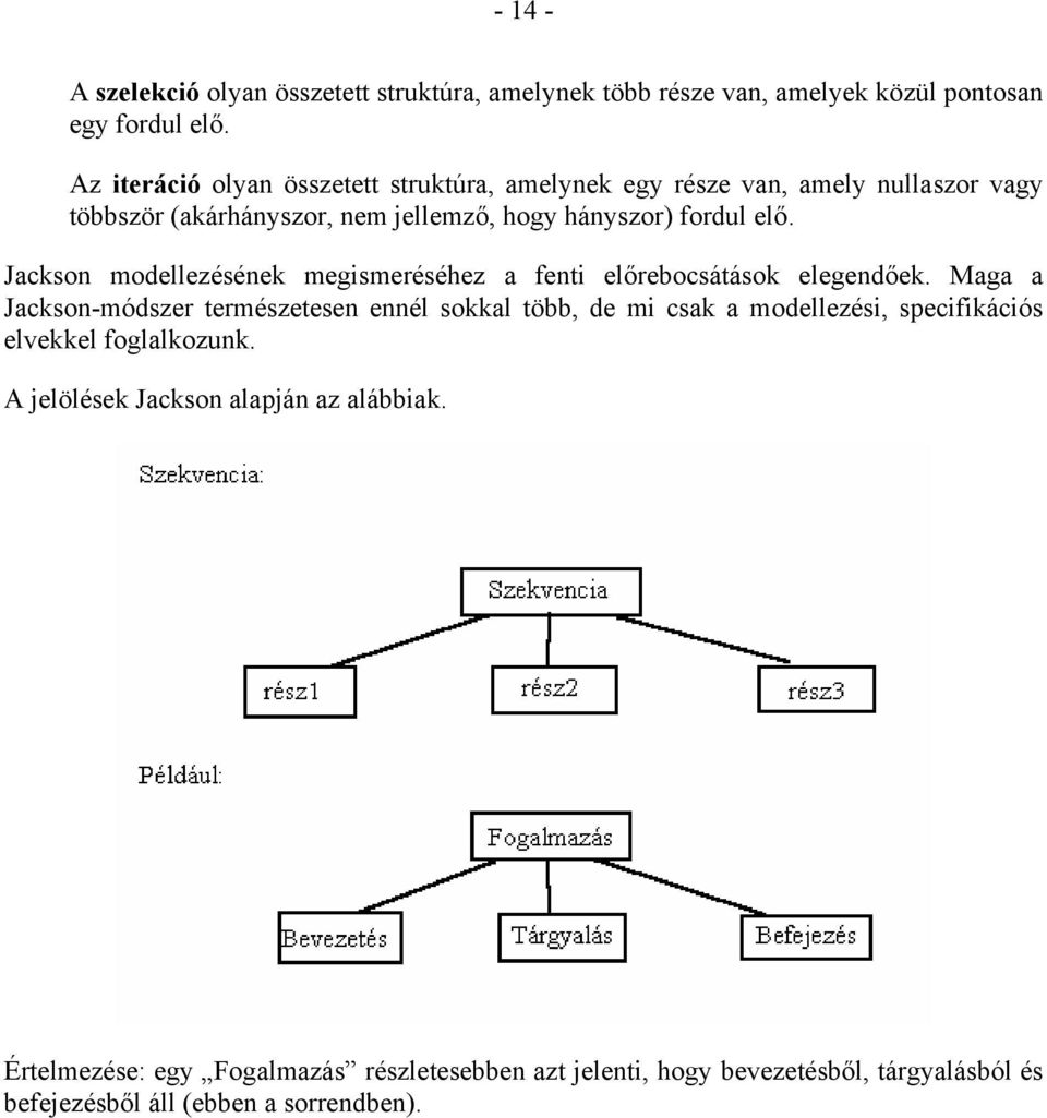 Jackson modellezésének megismeréséhez a fenti előrebocsátások elegendőek.