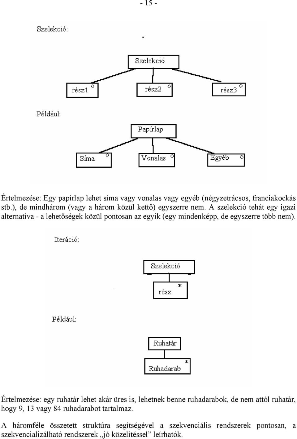 A szelekció tehát egy igazi alternatíva - a lehetőségek közül pontosan az egyik (egy mindenképp, de egyszerre több nem).