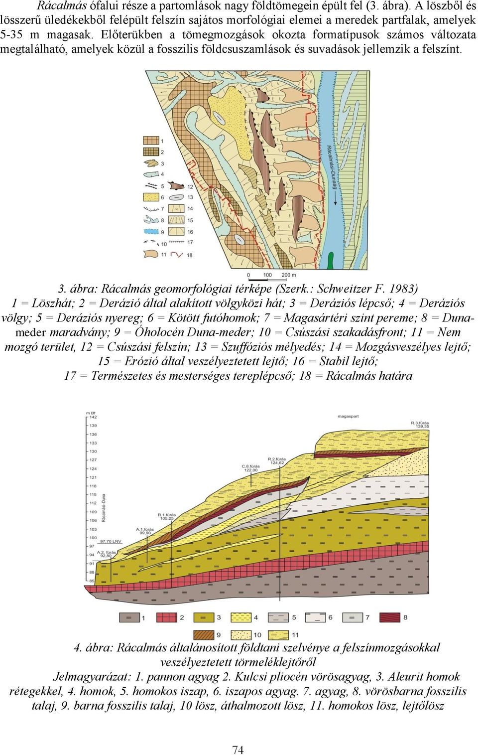 ábra: Rácalmás geomorfológiai térképe (Szerk.: Schweitzer F.