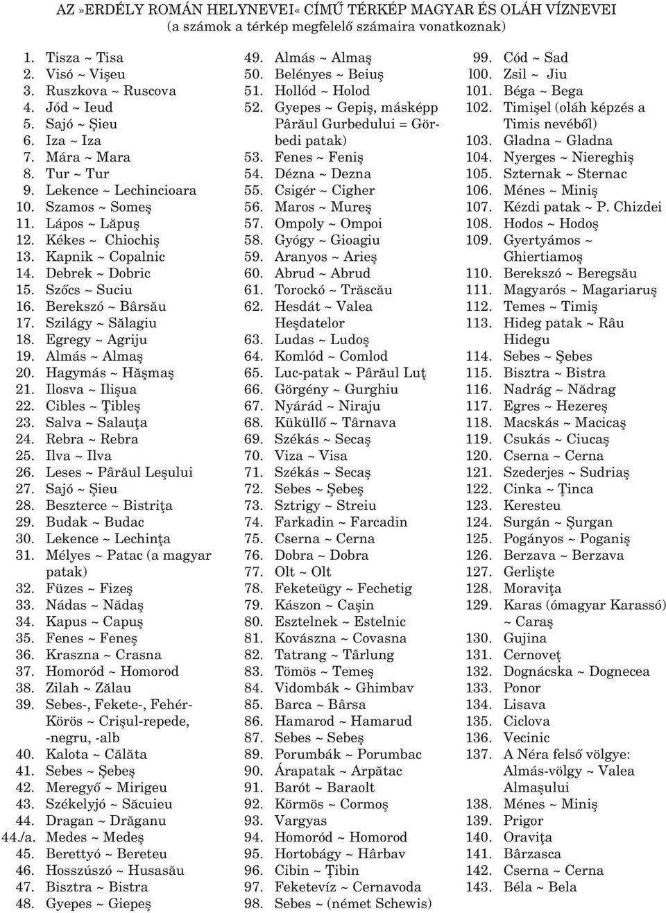 Berekszó ~ Bârs u 17. Szilágy ~ S lagiu 18. Egregy ~ Agriju 19. Almás ~ Alma 20. Hagymás ~ H ma 21. Ilosva ~ Ili ua 22. Cibles ~ ible 23. Salva ~ Salau a 24. Rebra ~ Rebra 25. Ilva ~ Ilva 26.