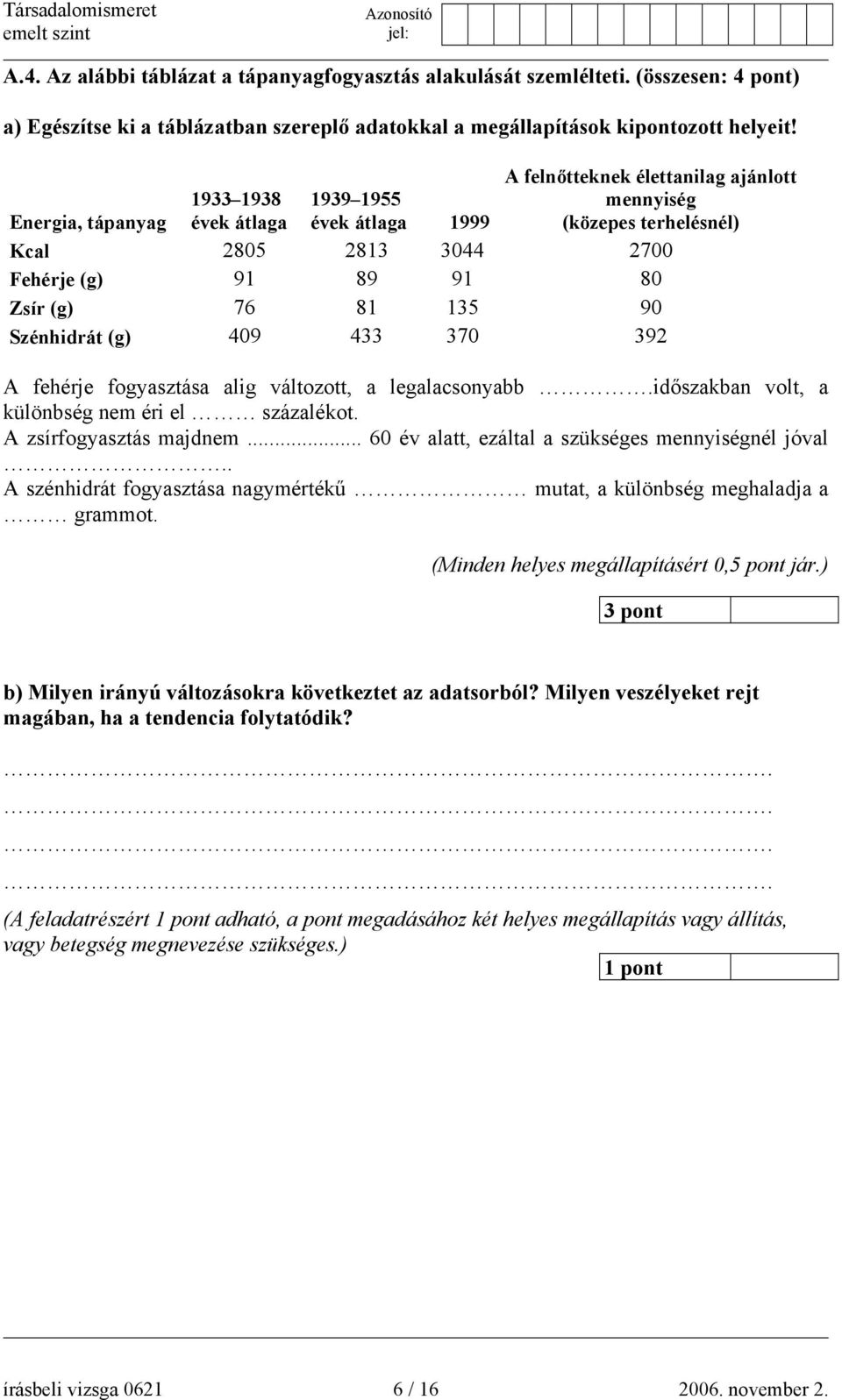 135 90 Szénhidrát (g) 409 433 370 392 A fehérje fogyasztása alig változott, a legalacsonyabb.időszakban volt, a különbség nem éri el százalékot. A zsírfogyasztás majdnem.