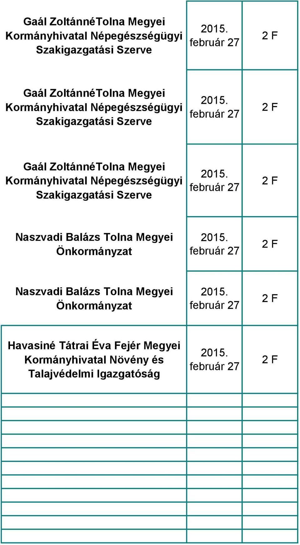 Kormányhivatal Népegészségügyi Szakigazgatási Szerve Naszvadi Balázs Tolna Megyei Önkormányzat