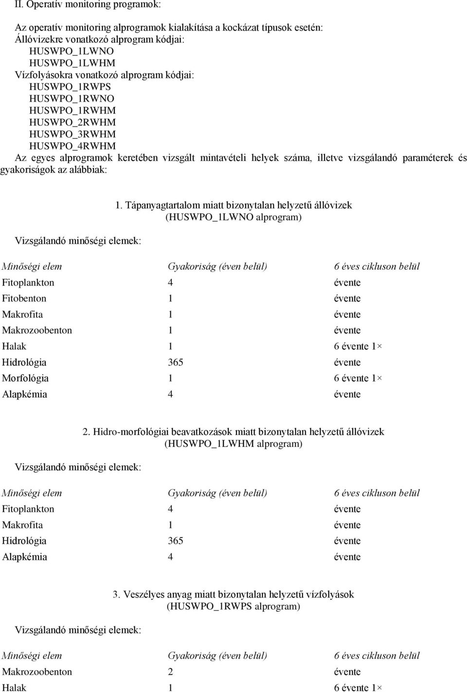 gyakoriságok az alábbiak: Vizsgálandó minőségi elemek: 1.