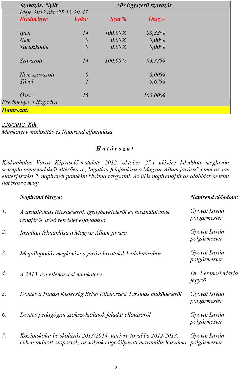 Munkaterv módosítás és Napirend elfogadása H a t á r o z a t Kiskunhalas Város Képviselő-testülete 2012.