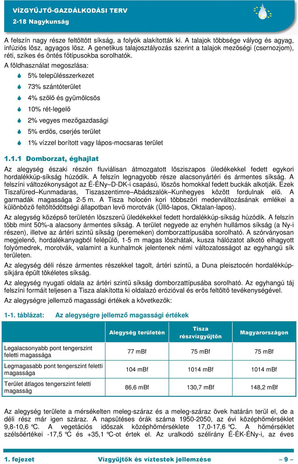 A földhasználat megoszlása: 5% településszerkezet 73% szántóterület 4% szőlő és gyümölcsös 10% rét-legelő 2% vegyes mezőgazdasági 5% erdős, cserjés terület 1% vízzel borított vagy lápos-mocsaras