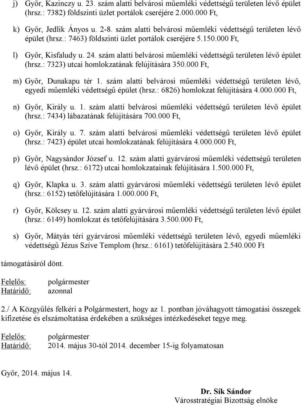 szám alatti belvárosi műemléki védettségű területen lévő épület (hrsz.: 7323) utcai homlokzatának felújítására 350.000 Ft, m) Győr, Dunakapu tér 1.