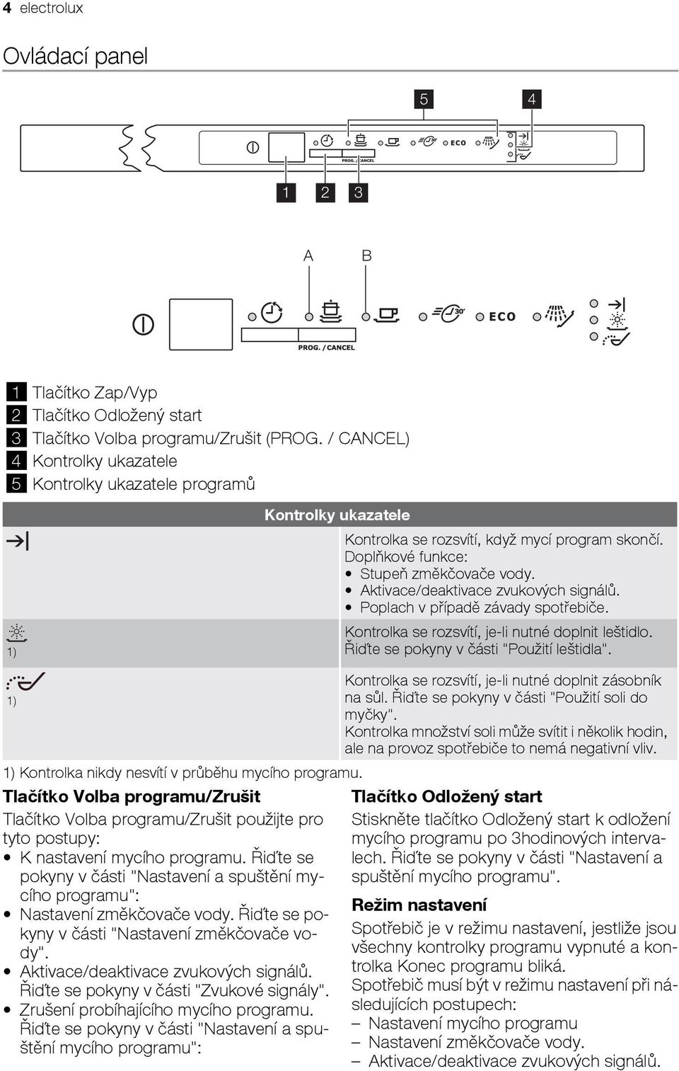 Aktivace/deaktivace zvukových signálů. Poplach v případě závady spotřebiče. 1) 1) Kontrolka se rozsvítí, je-li nutné doplnit leštidlo. Řiďte se pokyny v části "Použití leštidla".