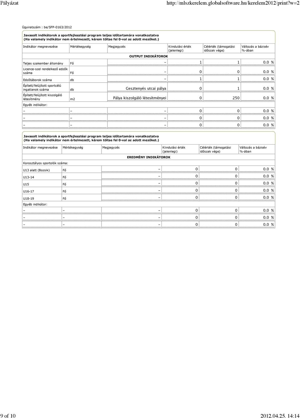 száma Épített/felújított kiszolgáló létesítmény Egyéb indikátor: Fő Fő db db m2 OUTPUT INDIKÁTOROK Célérték (támogatási időszak vége) Változás a bázisév %-ában - 1 1 0.0 % - 1 1 0.