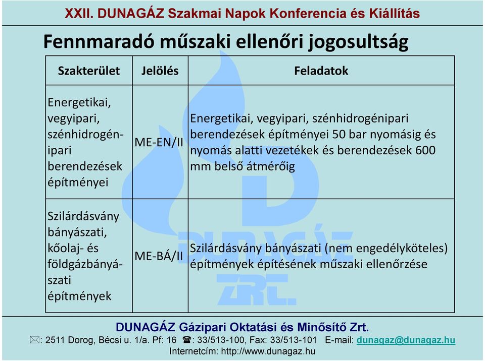 nyomásig és nyomás alatti vezetékek és berendezések 600 mm belső átmérőig Szilárdásvány bányászati, kőolaj-és