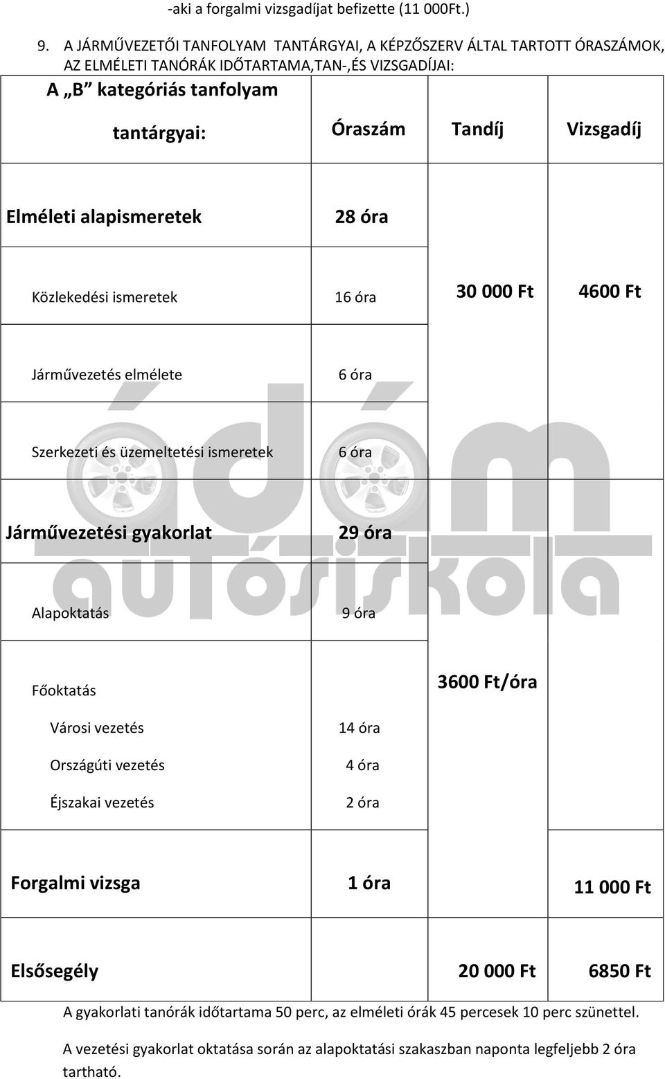 Elméleti alapismeretek 28 óra Közlekedési ismeretek 16 óra 30 000 Ft 4600 Ft Járművezetés elmélete 6 óra Szerkezeti és üzemeltetési ismeretek 6 óra Járművezetési gyakorlat 29 óra Alapoktatás 9