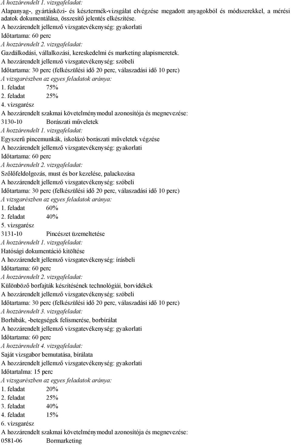 A hozzárendelt jellemző vizsgatevékenység: szóbeli Időtartama: 30 perc (felkészülési idő 20 perc, válaszadási idő 10 perc) 1. feladat 75% 2. feladat 25% 4.