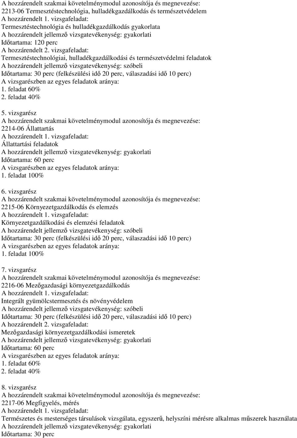 idı 10 perc) 1. feladat 60% 2. feladat 40% 5. vizsgarész 2214-06 Állattartás Állattartási feladatok Idıtartama: 60 perc 1. feladat 100% 6.