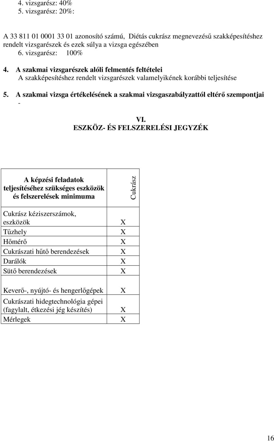 szakmai vizsga értékelésének a szakmai vizsgaszabályzattól eltérı szempontjai - VI.