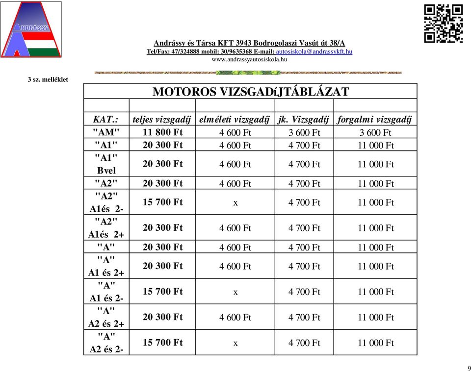 Ft 11 000 Ft "A2" 20 300 Ft 4 600 Ft 4 700 Ft 11 000 Ft "A2" A1és 2-15 700 Ft x 4 700 Ft 11 000 Ft "A2" A1és 2+ 20 300 Ft 4 600 Ft 4 700 Ft 11 000 Ft