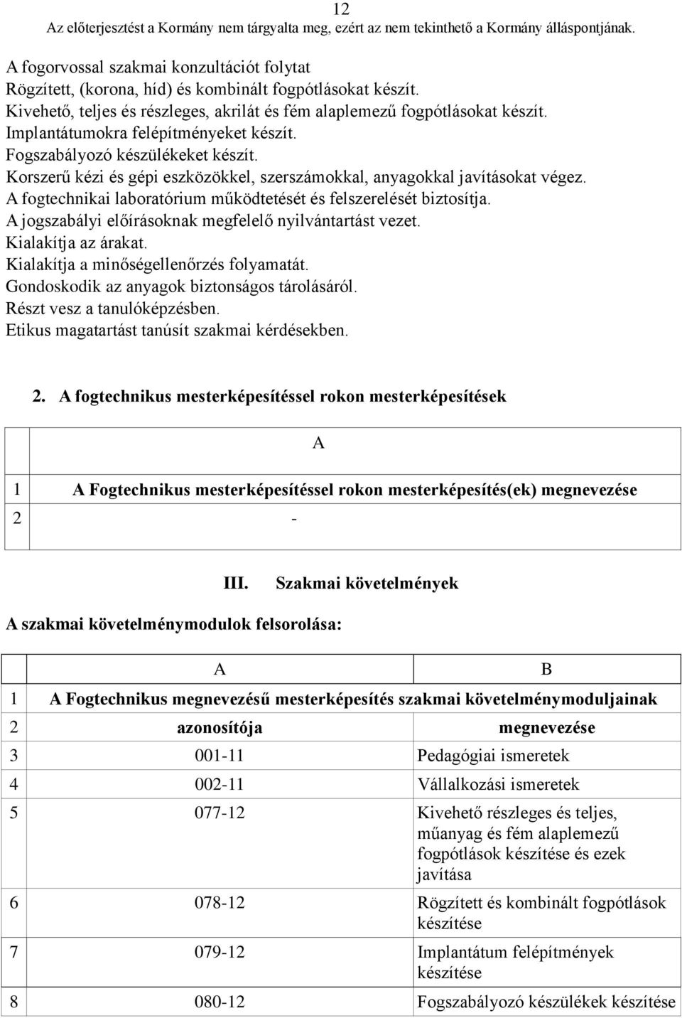 A fogtechnikai laboratórium működtetését és felszerelését biztosítja. A jogszabályi előírásoknak megfelelő nyilvántartást vezet. Kialakítja az árakat. Kialakítja a minőségellenőrzés folyamatát.