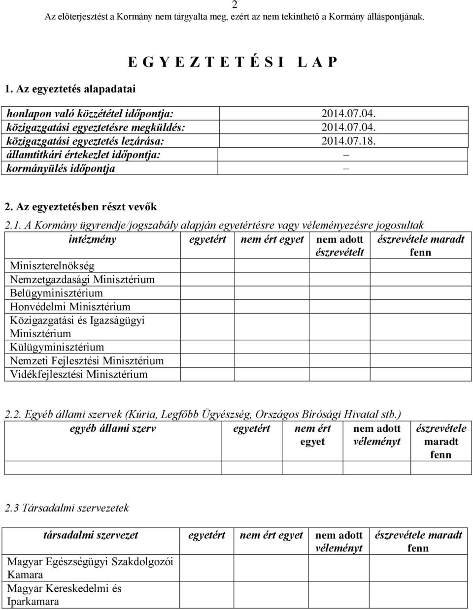 A Kormány ügyrendje/jogszabály alapján egyetértésre vagy véleményezésre jogosultak intézmény egyetért nem ért egyet nem adott észrevételt észrevétele maradt fenn Miniszterelnökség Nemzetgazdasági