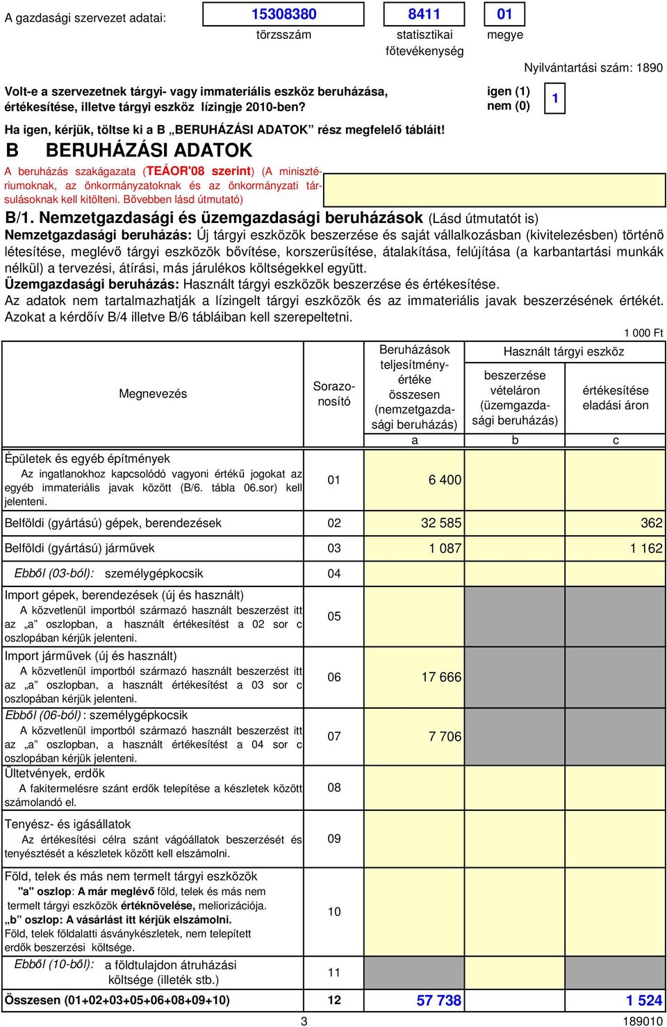B BERUHÁZÁSI ADATOK A eruházás szkágzt (TEÁOR'8 szerint) (A minisztériumoknk, z önkormányztoknk és z önkormányzti társulásoknk kell kitölteni. Bőveen lásd útmuttó) B/1.