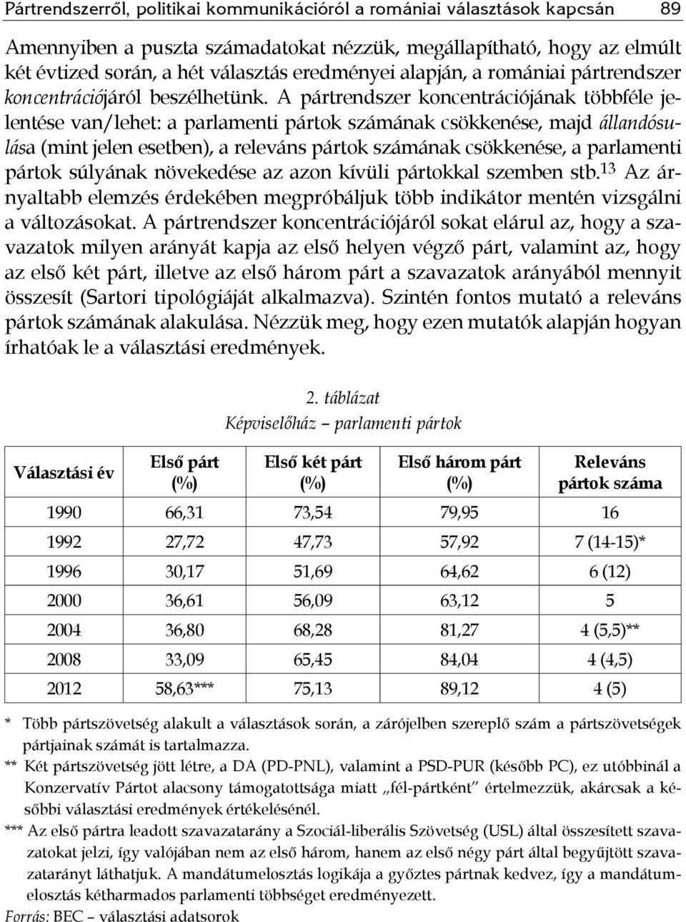 A pártrendszer koncentrációjának többféle jelentése van/lehet: a parlamenti pártok számának csökkenése, majd állandósulása (mint jelen esetben), a releváns pártok számának csökkenése, a parlamenti