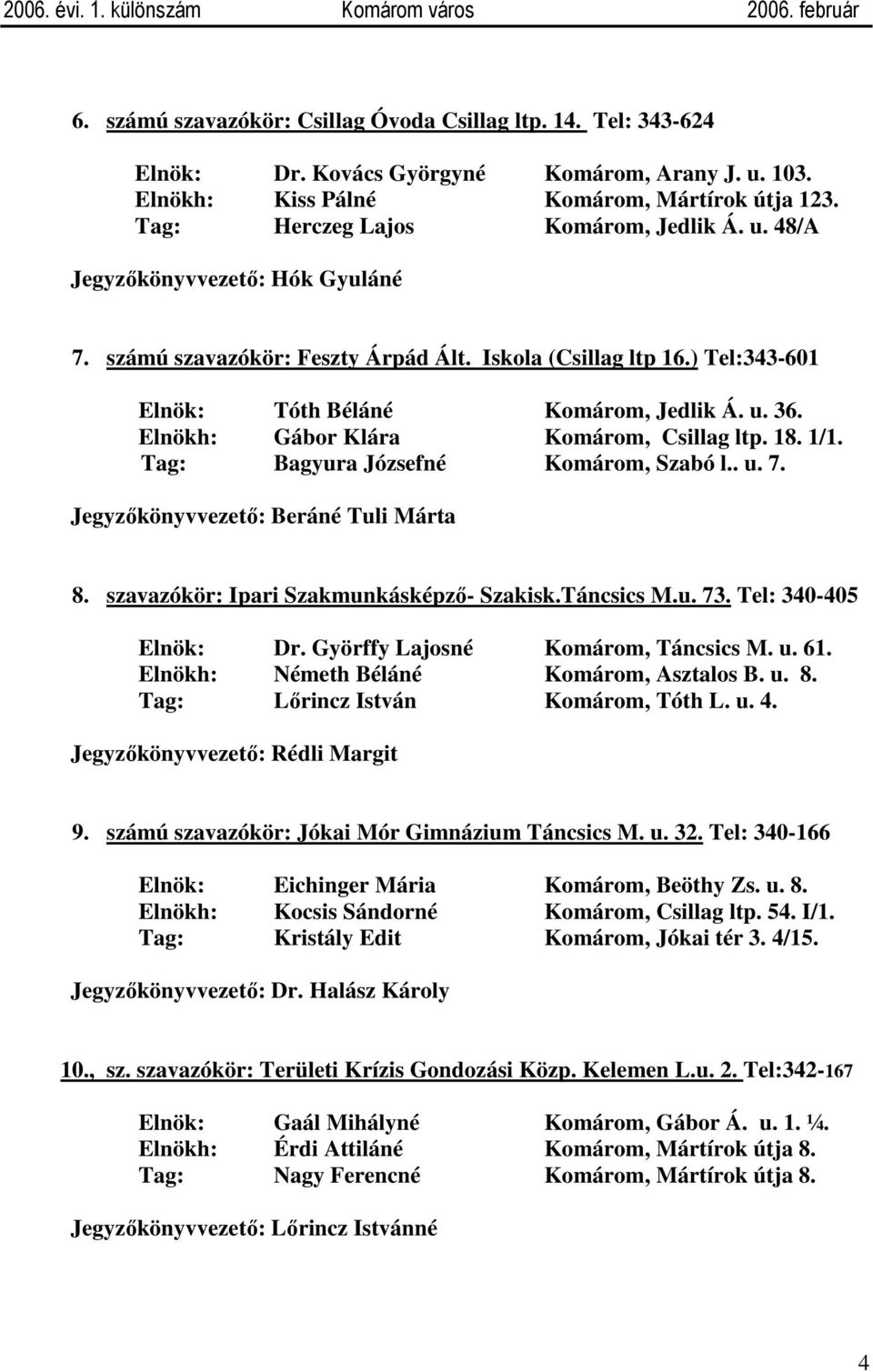 Elnökh: Gábor Klára Komárom, Csillag ltp. 18. 1/1. Tag: Bagyura Józsefné Komárom, Szabó l.. u. 7. Jegyzőkönyvvezető: Beráné Tuli Márta 8. szavazókör: Ipari Szakmunkásképző- Szakisk.Táncsics M.u. 73.