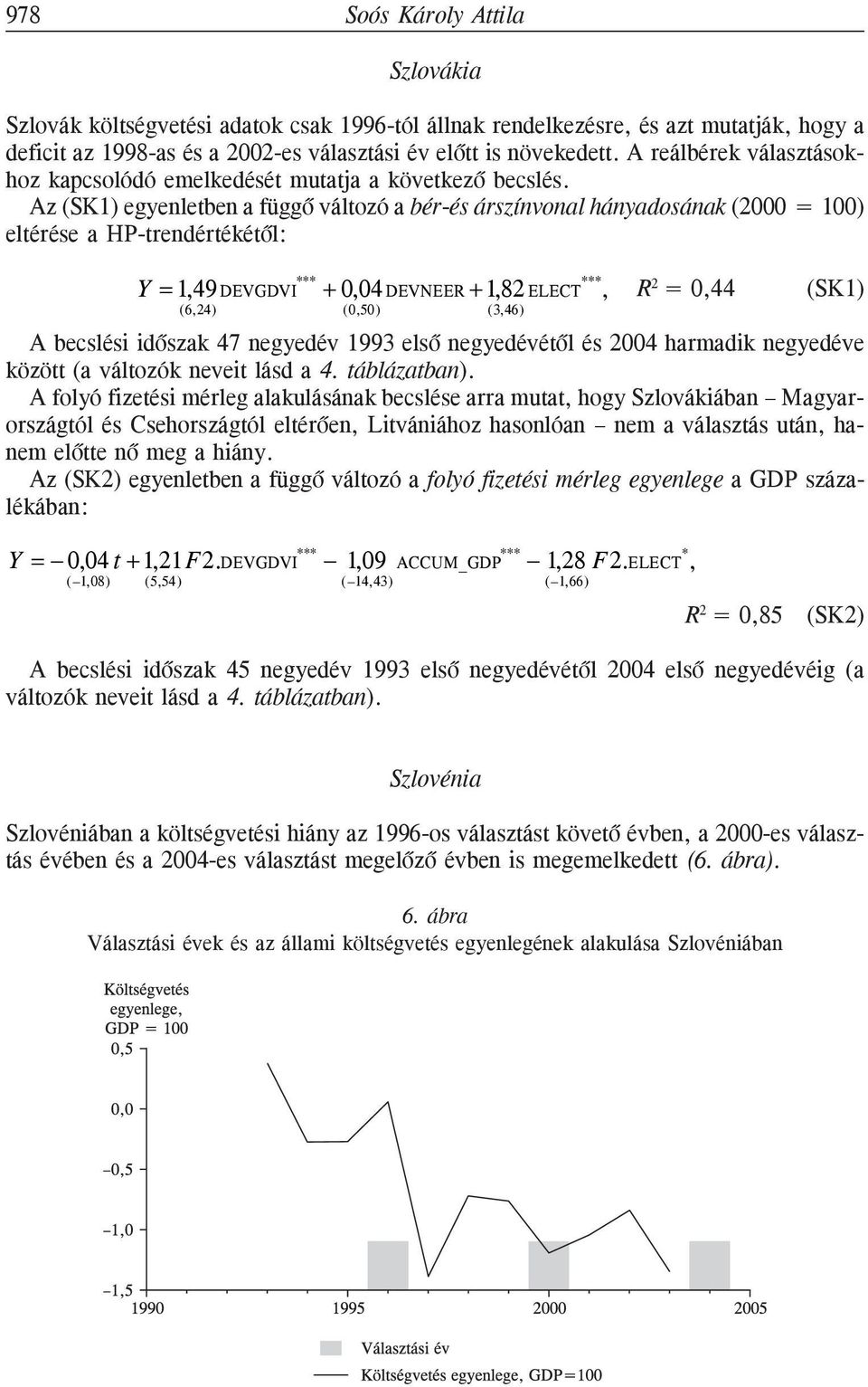 Az (SK1) egyenletben a függõ változó a bér-és árszínvonal hányadosának (2000 = 100) eltérése a HP-trendértékétõl: *** *** Y = 1,49 DEVGDVI + 0,04 DEVNEER + 1,82 ELECT, R 2 = 0,44 (SK1) (6,24) (0,50)