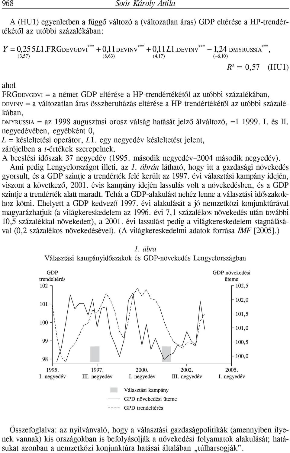 eltérése a HP-trendértékétõl az utóbbi százalé kában, DMYRUSSIA = az 1998 augusztusi orosz válság hatását jelzõ álváltozó, =1 1999. I. és II. negyedévében, egyébként 0, L = késleltetési operátor, L1.