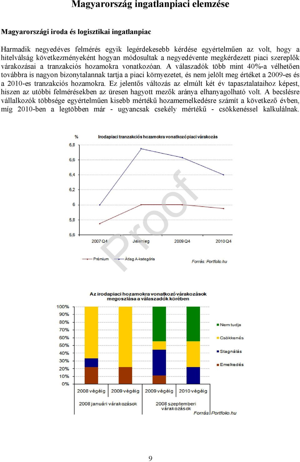 A válaszadók több mint 40%-a vélhetően továbbra is nagyon bizonytalannak tartja a piaci környezetet, és nem jelölt meg értéket a 2009-es és a 2010-es tranzakciós hozamokra.