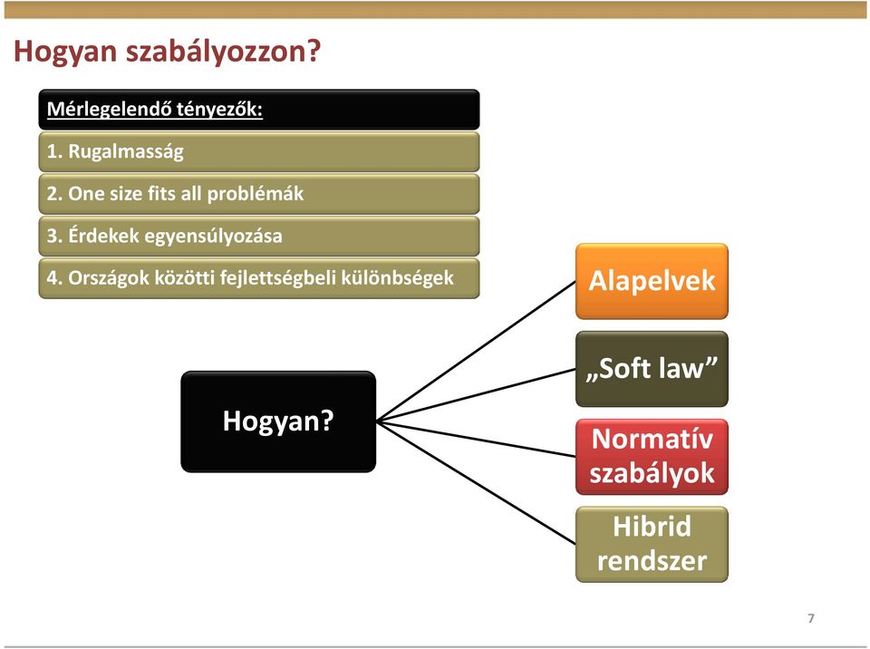 Érdekek egyensúlyozása 4.