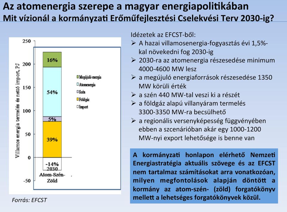 1350 MW körüli érték a szén 440 MW- tal veszi ki a részét a földgáz alapú villanyáram termelés 3300-3350 MW- ra becsülhető a regionális versenyképesség függvényében ebben a szcenárióban akár egy