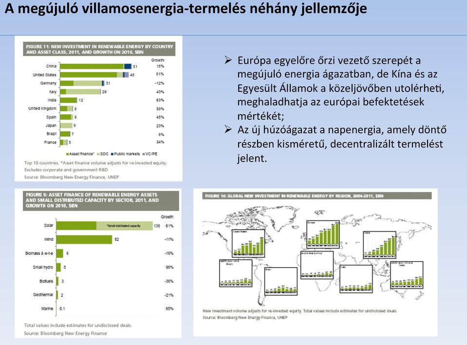 közeljövőben utolérheq, meghaladhatja az európai befektetések mértékét; Az új