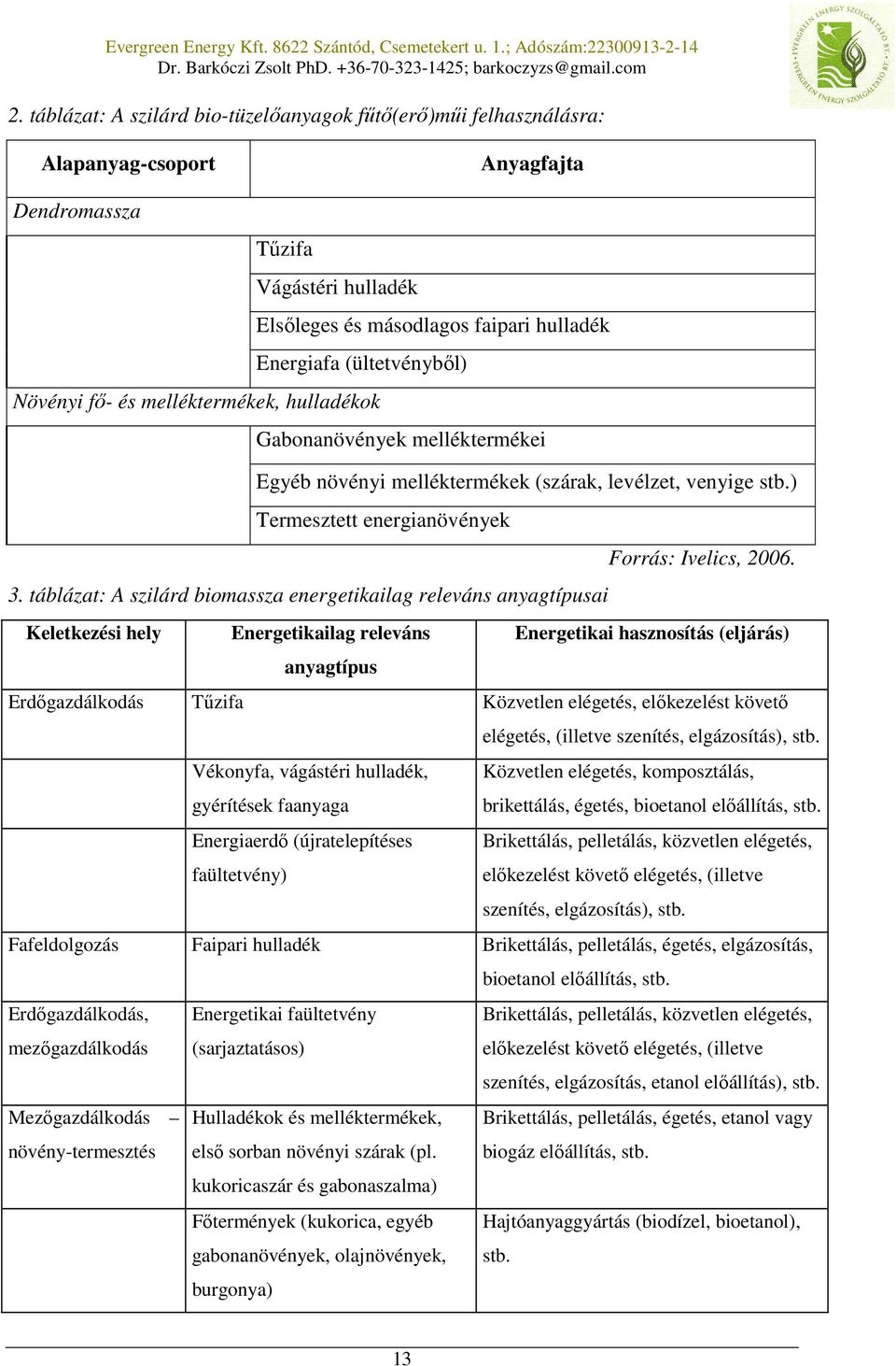 3. táblázat: A szilárd biomassza energetikailag releváns anyagtípusai Keletkezési hely Energetikailag releváns Energetikai hasznosítás (eljárás) anyagtípus Erdőgazdálkodás Tűzifa Közvetlen elégetés,