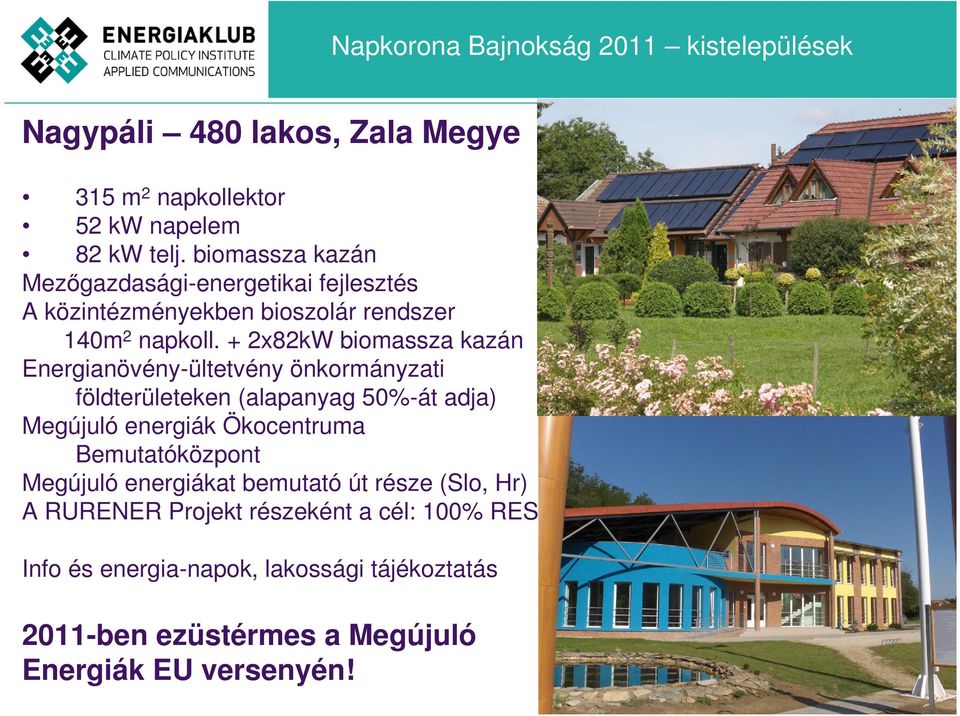 + 2x82kW biomassza kazán Energianövény-ültetvény önkormányzati földterületeken (alapanyag 50%-át adja) Megújuló energiák Ökocentruma
