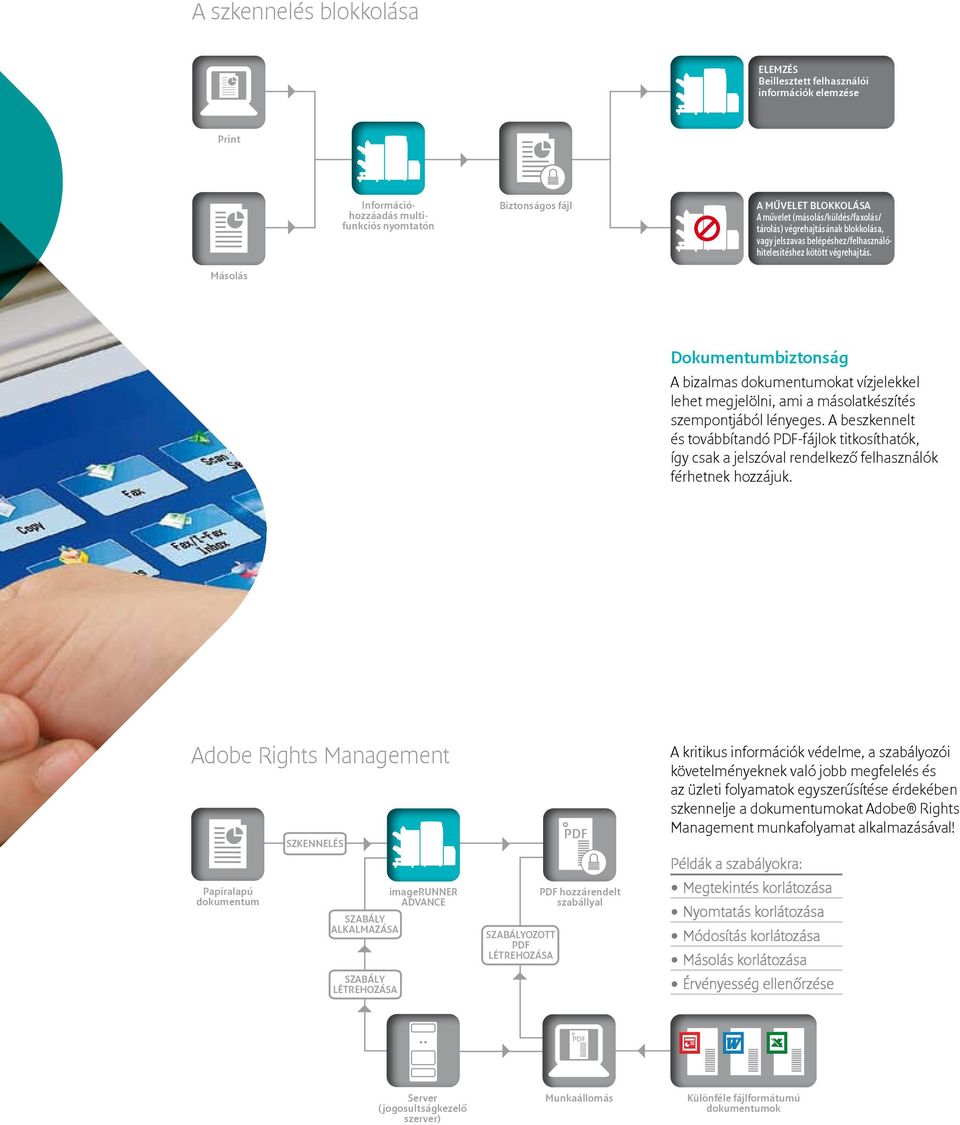 Másolás Dokumentumbiztonság A bizalmas dokumentumokat vízjelekkel lehet megjelölni, ami a másolatkészítés szempontjából lényeges.