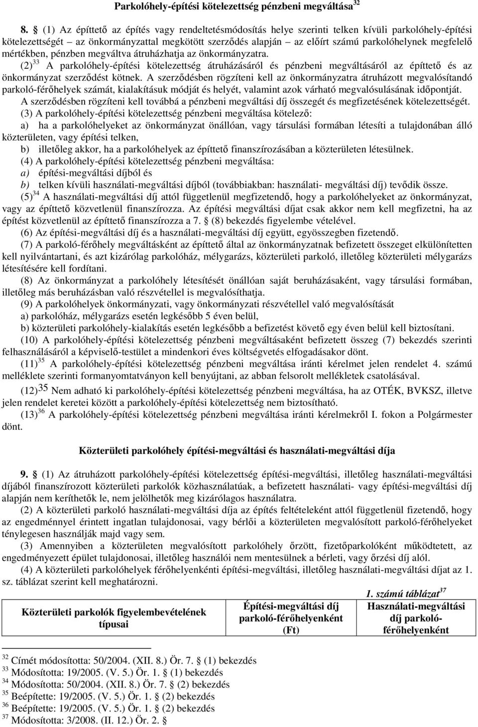 mértékben, pénzben megváltva átruházhatja az önkormányzatra. (2) 33 A parkolóhely-i kötelezettség átruházásáról és pénzbeni megváltásáról az építtető és az önkormányzat szerződést kötnek.