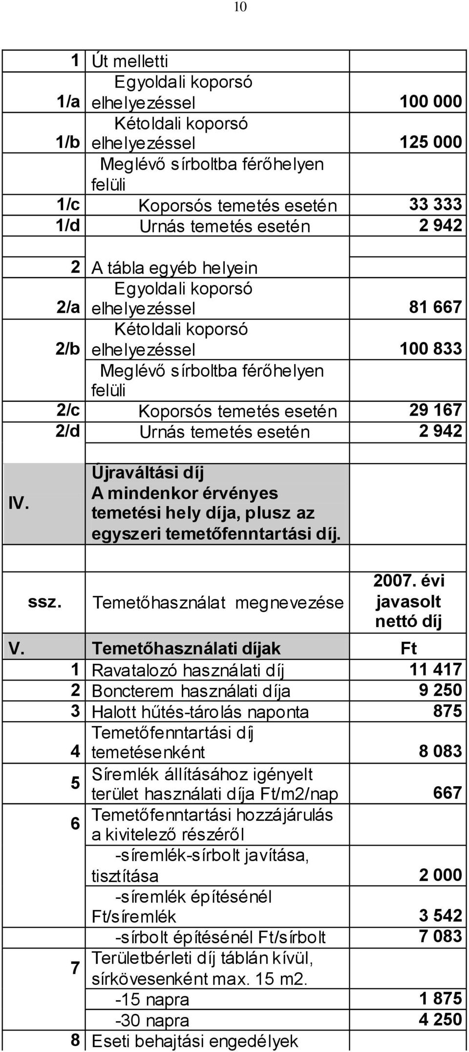 Urnás temetés esetén 2 942 IV. Újraváltási díj A mindenkor érvényes temetési hely díja, plusz az egyszeri temetőfenntartási díj. ssz. Temetőhasználat megnevezése 2007. évi javasolt nettó díj V.