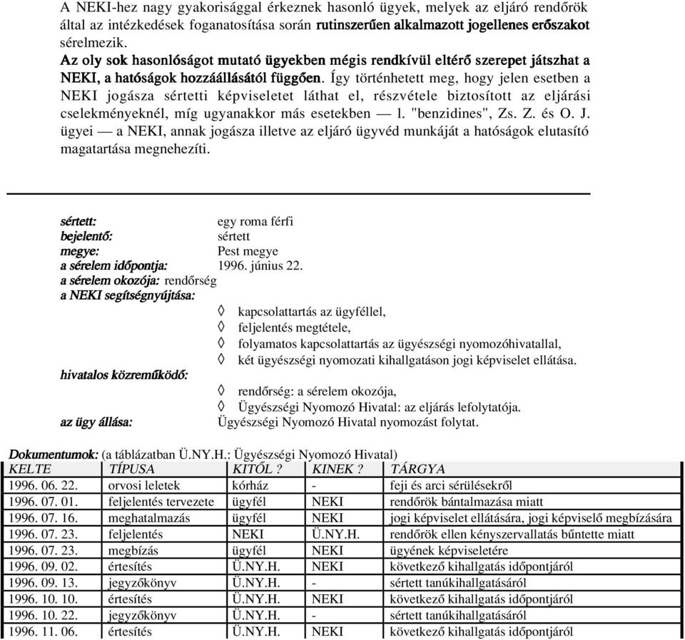 Így történhetett meg, hogy jelen esetben a NEKI jogásza sértetti képviseletet láthat el, részvétele biztosított az eljárási cselekményeknél, míg ugyanakkor más esetekben l. "benzidines", Zs. Z. és O.