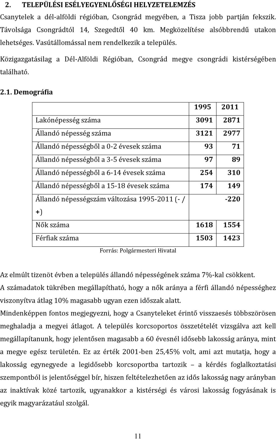 Demográfia 1995 2011 Lakónépesség száma 3091 2871 Állandó népesség száma 3121 2977 Állandó népességből a 0-2 évesek száma 93 71 Állandó népességből a 3-5 évesek száma 97 89 Állandó népességből a 6-14