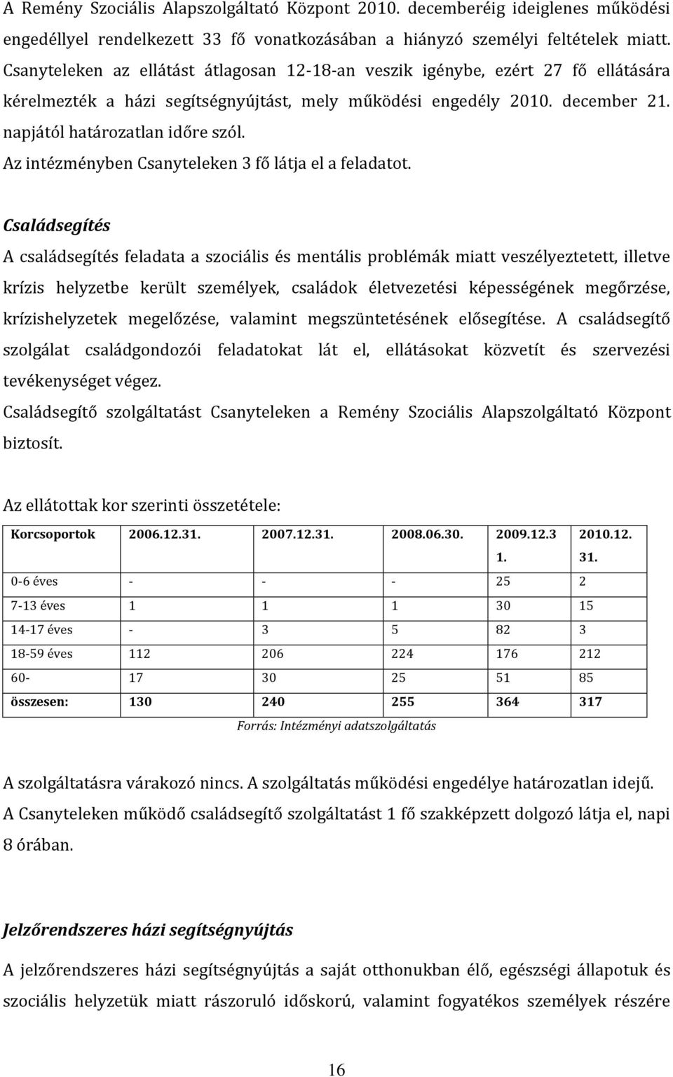 Az intézményben Csanyteleken 3 fő látja el a feladatot.