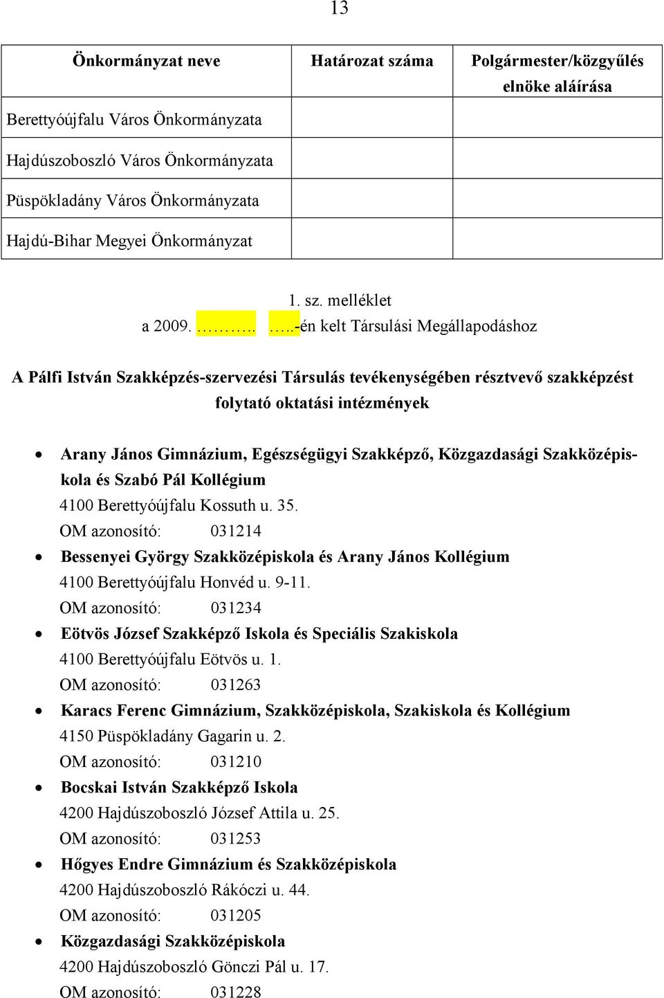 ....-én kelt Társulási Megállapodáshoz A Pálfi István Szakképzés-szervezési Társulás tevékenységében résztvevő szakképzést folytató oktatási intézmények Arany János Gimnázium, Egészségügyi Szakképző,