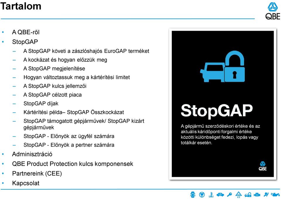 StopGAP kizárt gépjárművek StopGAP - Előnyök az ügyfél számára StopGAP - Előnyök a pertner számára Adminisztráció QBE Product Protection kulcs komponensek