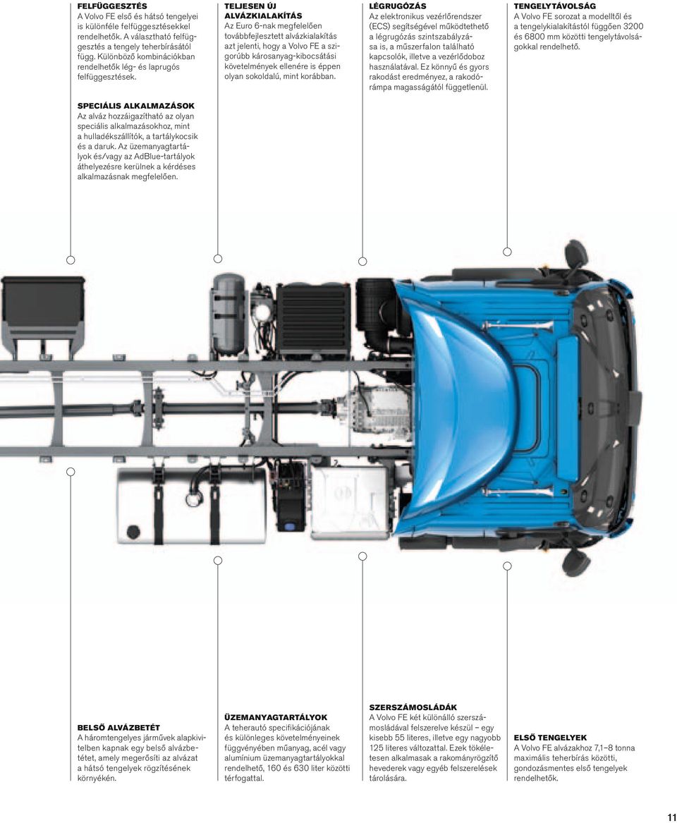 TELJESEN ÚJ ALVÁZKIALAKÍTÁS Az Euro 6-nak megfeeően továbbfejesztett avázkiaakítás azt jeenti, hogy a Vovo FE a szi gorúbb károsanyag-kibocsátási követemények eenére is éppen oyan sokodaú, mint